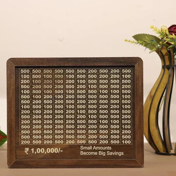 Money Milestone Box