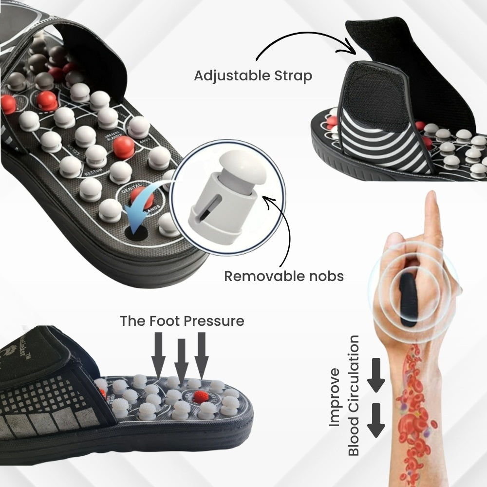 Acupressure Foot Massager Slippers Combo with FREE Guide | Pain Relief, Stress Relief | Total Wellness Combo for Men & Women
