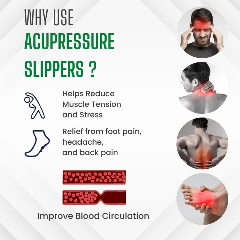 Acupressure Foot Massager Slippers Combo with FREE Guide | Pain Relief, Stress Relief | Total Wellness Combo for Men & Women