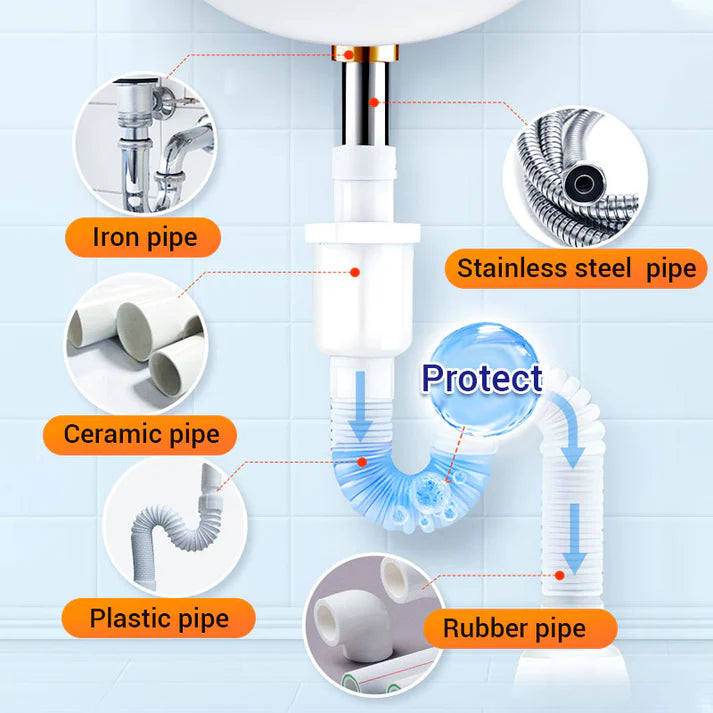 Powerful Pipe Cleaning Agent - Securing Your Space from Germs
