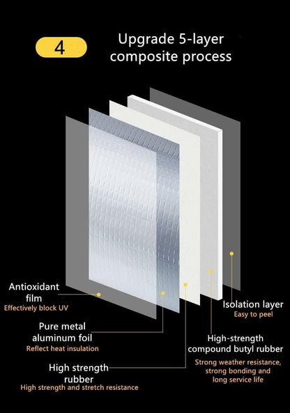 Leakage Repair Waterproof Tape
