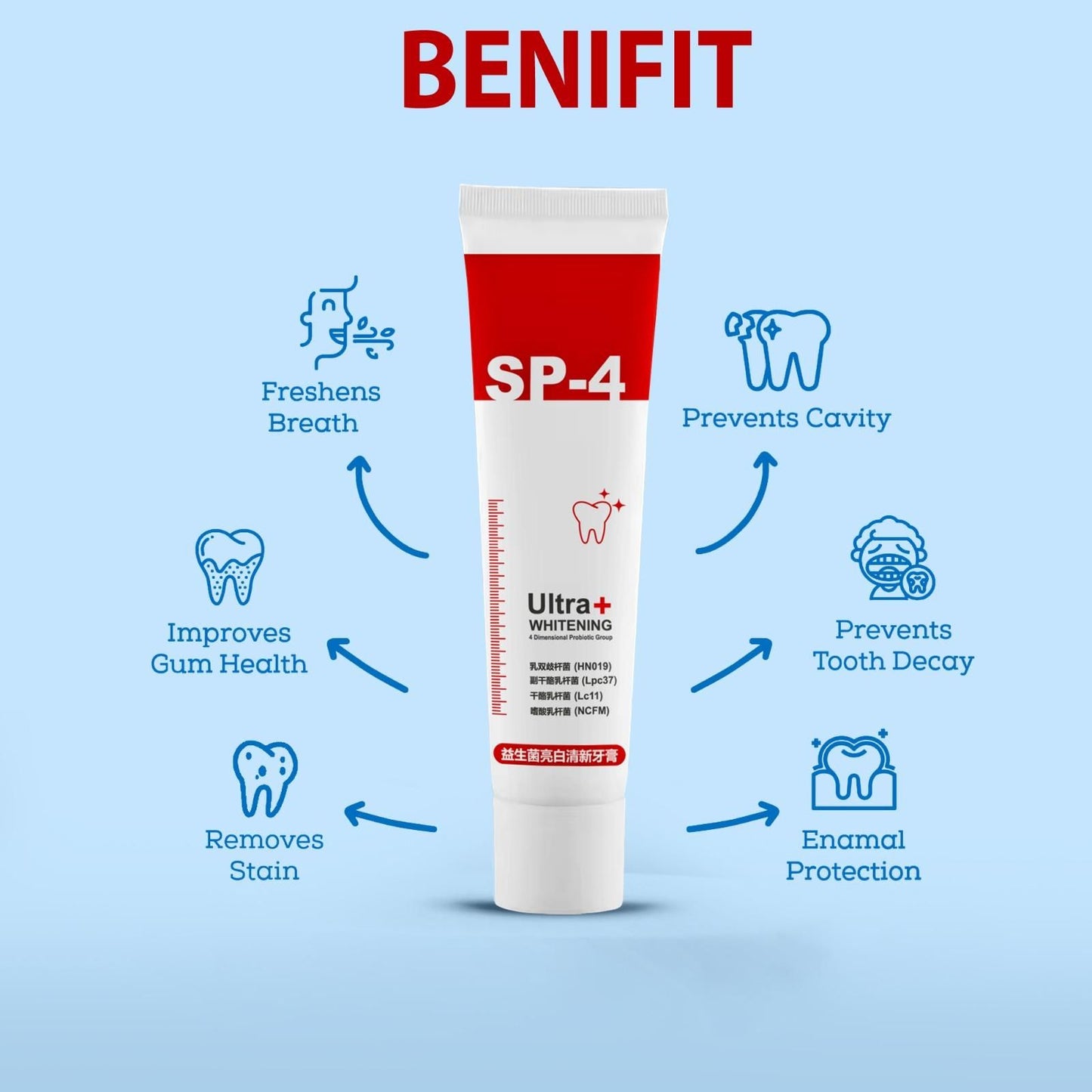 UltraBright SP-4 Teeth Whitening with Oral microbiota strength BUY 1 GET 1 FREE