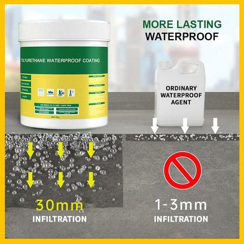 MAGICAL STRONG WATERPROOF INVISIBLE PAINT