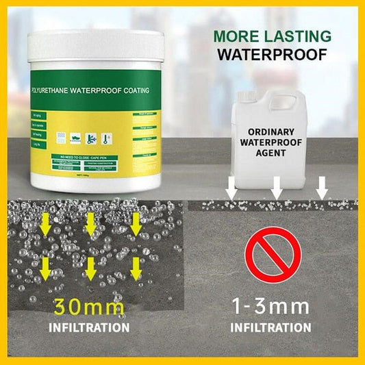 MAGICAL STRONG WATERPROOF INVISIBLE PAINT