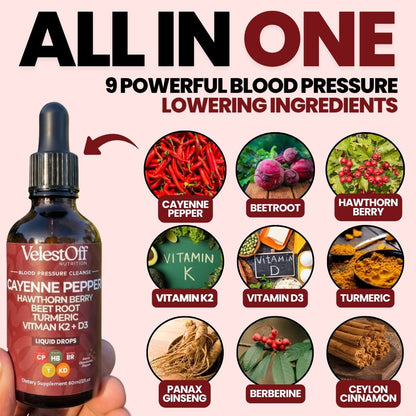 Cayenne Circulation Blood Pressure Blend