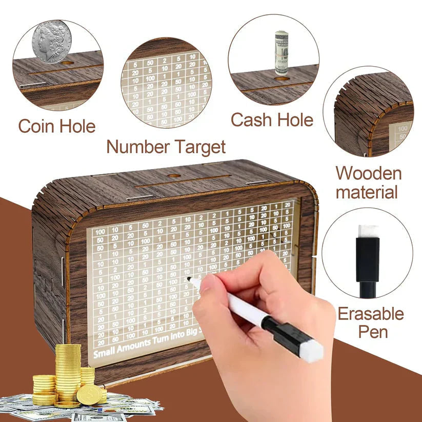 Money Milestone Box