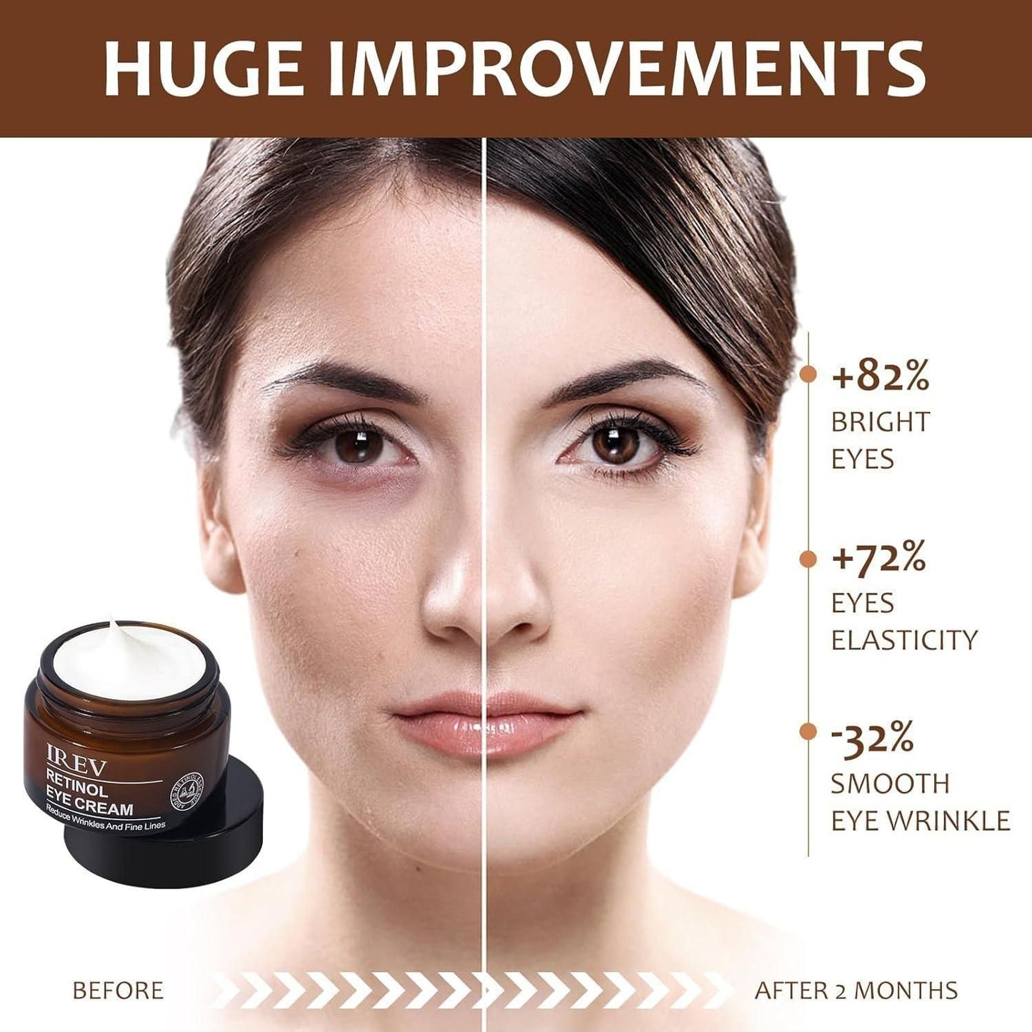 Retinol Eye Cream (Buy 1 Get 1 Free 🔥🔥)