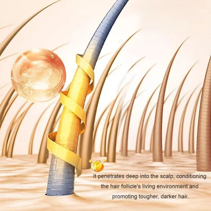 MOKERU Hair & Beard Color For Man ( BUY 1 GET 1 FREE )