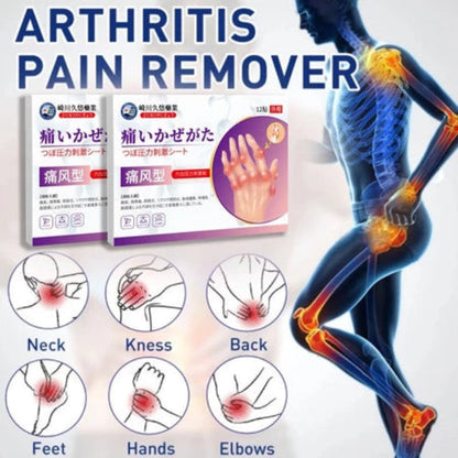 Japan Gout Care Patch Quick Pain Relief ( BUY 1 GET 1 FREE )