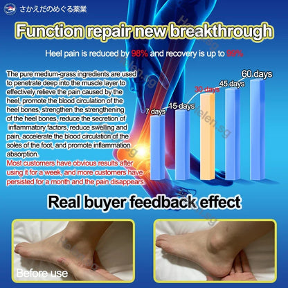 Japan Heel Pain Relief Patch ( BUY 1 GET 1 FREE )