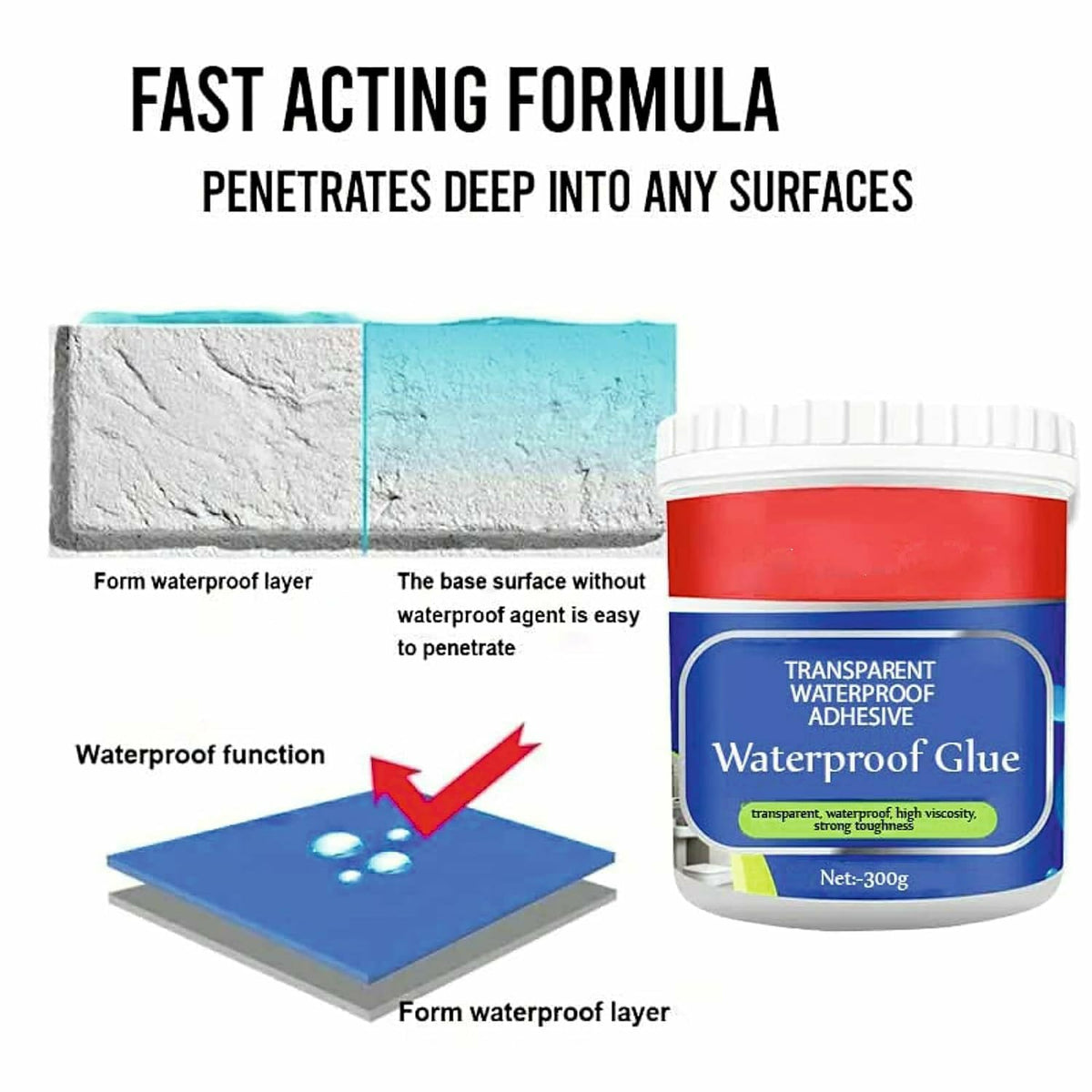 Waterproof Insulating Sealant Glue - Limited Stock 🔥🔥 Buy Now