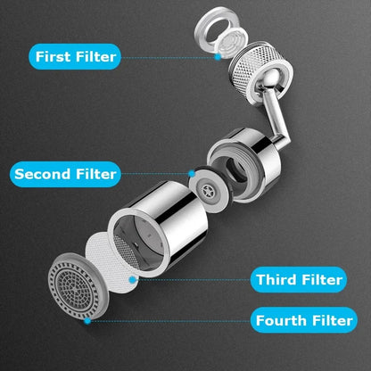 720 Degree Rotatable Spray Head Wash Basin Filter Faucet