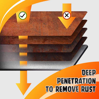 🔥2025 neues Upgrade 💥Rustproof Metal Paint - Rust Remover (Pack of 2 🔥🔥)